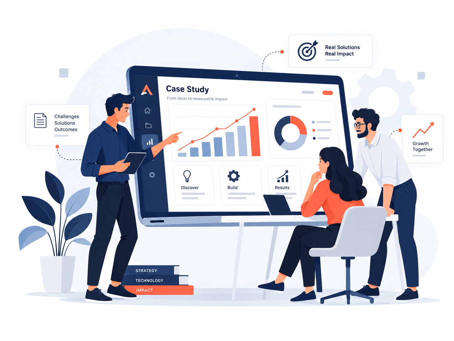 Axovira case study collaboration, project analysis and business outcomes