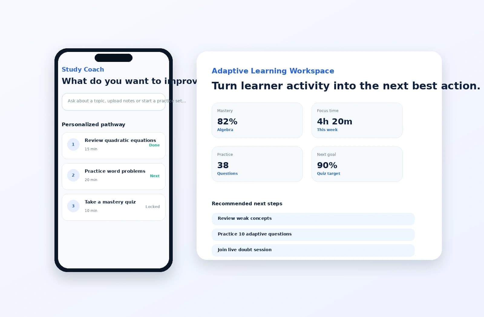 Adaptive learning workspace with personalized next steps and mastery indicators