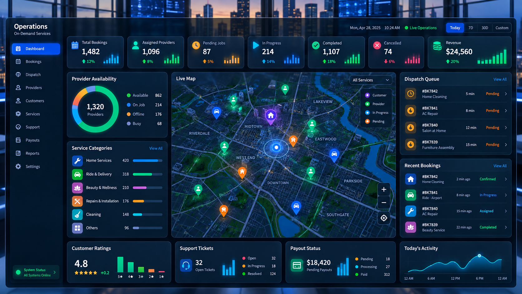 On-demand operations dashboard with bookings providers live map dispatch queue revenue ratings support and payouts