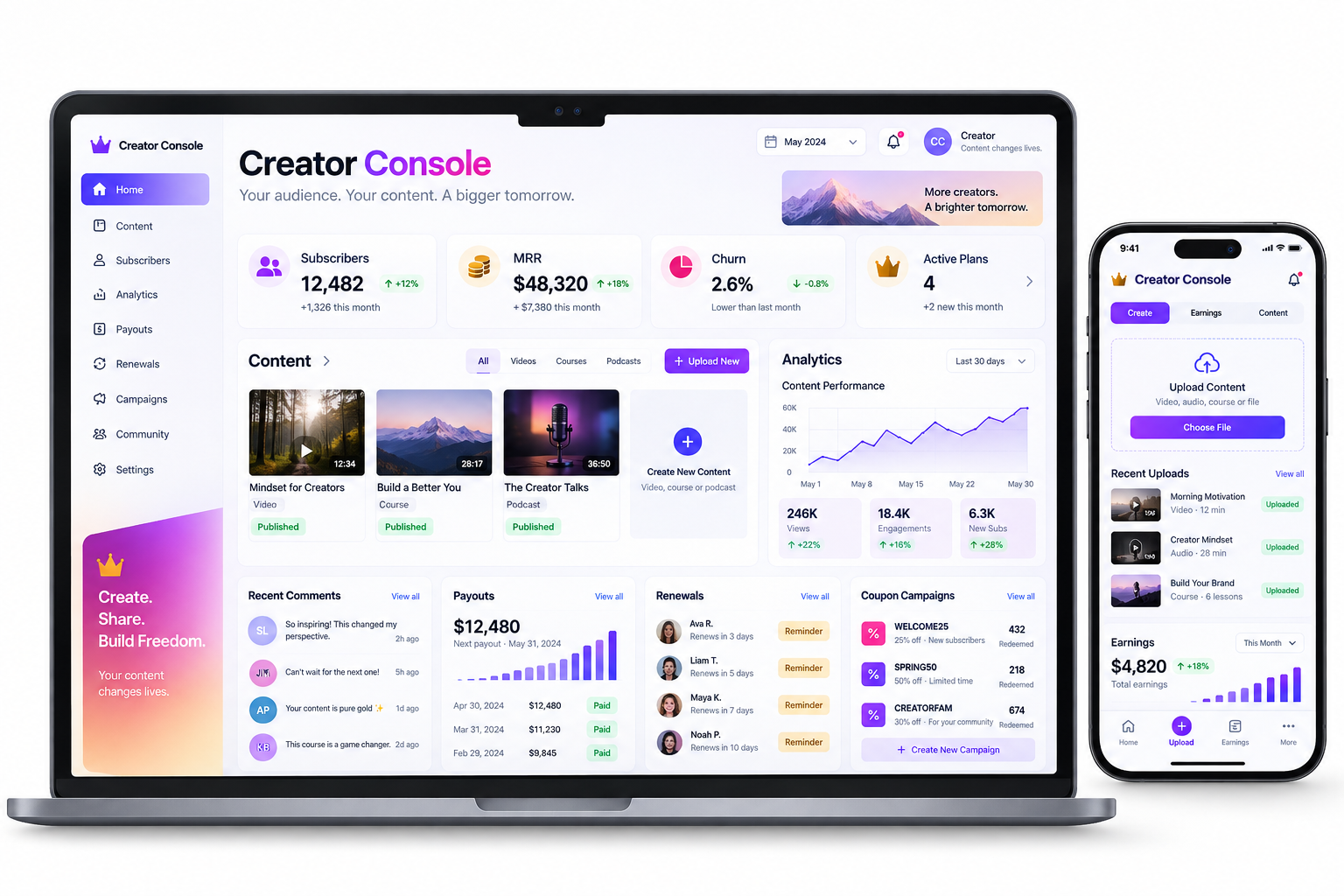 Creator admin dashboard with subscribers MRR churn content analytics payouts renewals coupon campaigns and mobile creator app