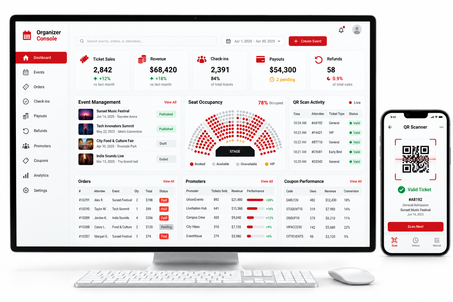 Event organizer admin dashboard with ticket sales revenue check-ins payouts seat occupancy QR scanner refunds and coupon performance