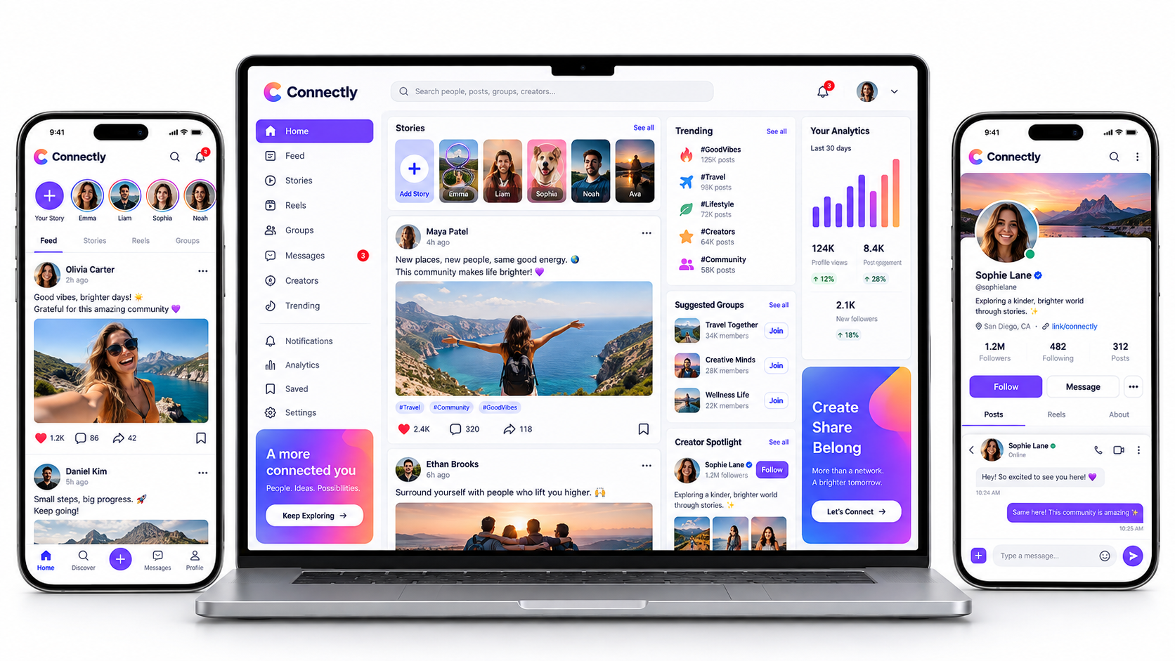 Premium social networking app ecosystem with feed stories reels groups messages creators trending and analytics